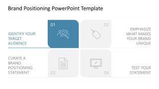 Brand Positioning Template for PowerPoint 