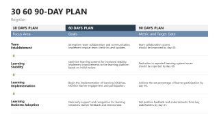 30 60 90 day plan PPT Template with Text 