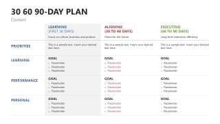 30 60 90 day plan for Executives PPT Layout