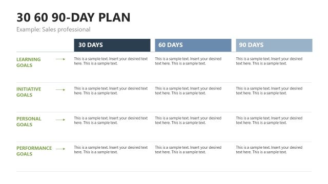 30 60 90 day plan for Executives PPT Slide
