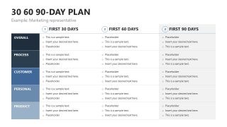 30 60 90 day plan for Executives Slide for PowerPoint 