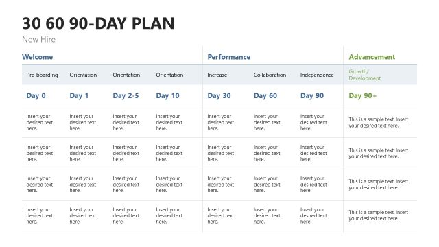 30 60 90 day plan for Executives PPT Slide Template