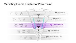 Stage 3 Focus Slide - Marketing Funnel Diagram for Presentation 