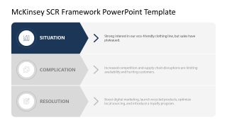 McKinsey SCR Framework Slide for Presentation 