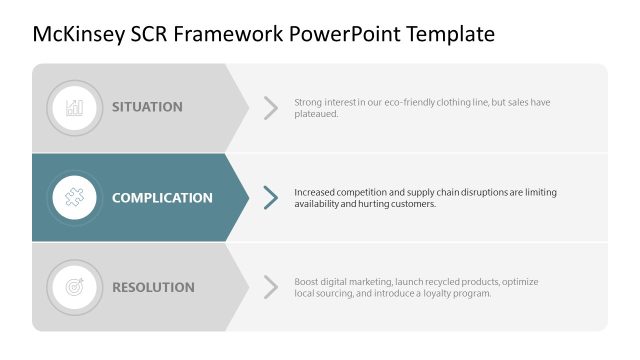 Complication Discussion Slide – McKinsey SCR Framework PPT Template