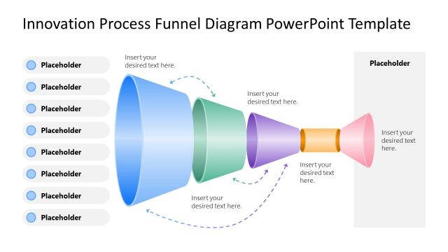 Innovation Process Funnel Diagram PowerPoint Template