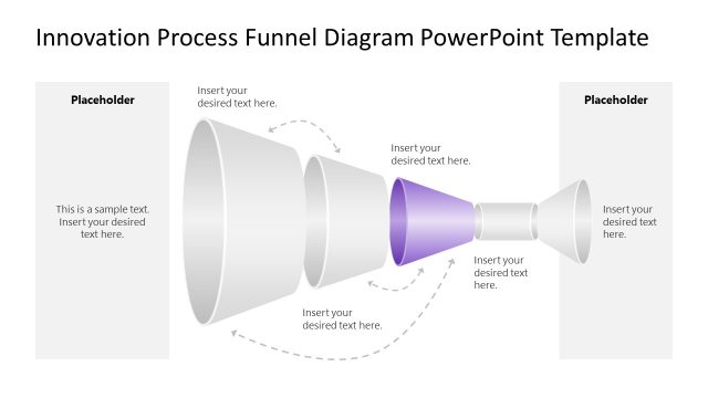 Stage 3 Slide – Innovation Process Funnel Diagram Layout