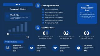 Key Responsibility Area Template Layout 