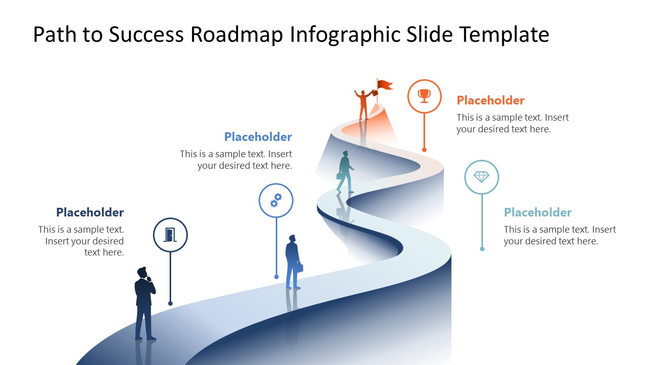 Path to Success Roadmap Template for Presentation 