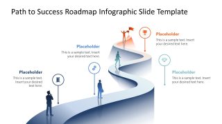 Path to Success Roadmap Slide Template
