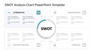 SWOT Analysis Chart Template for Executive Presentation 