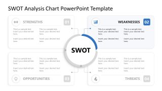 SWOT Analysis Chart Template with Circular Central Shape 