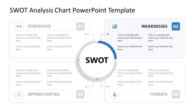 Editable SWOT Analysis Chart Template with 2×2 Matrix