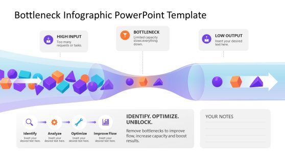 Bottleneck Infographic PowerPoint Template