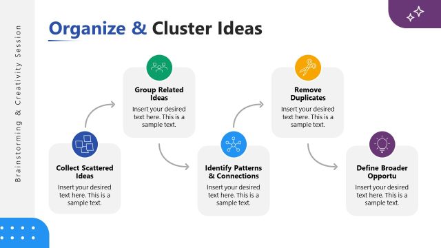 Organize and Cluster Ideas with Brainstorming PPT Template