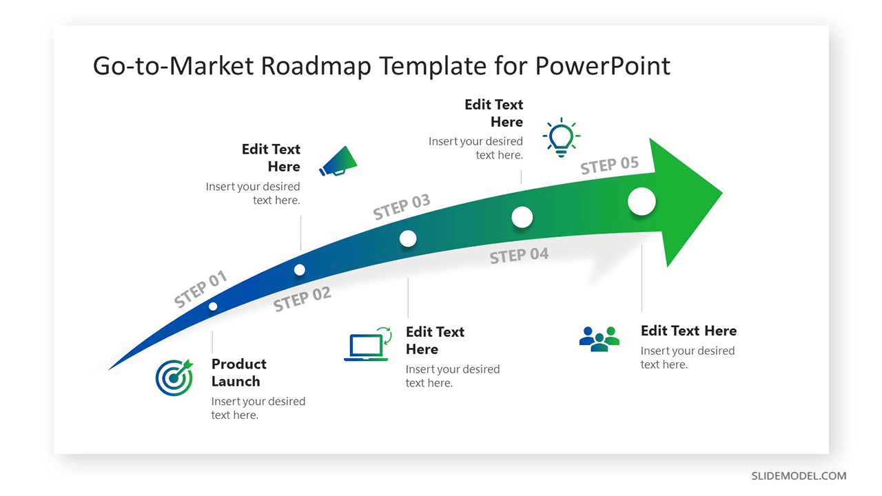Go-to-Market Roadmap Template for PowerPoint