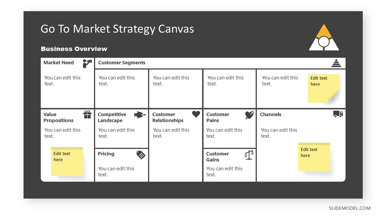 Go-to-Market Strategy Canvas PowerPoint template