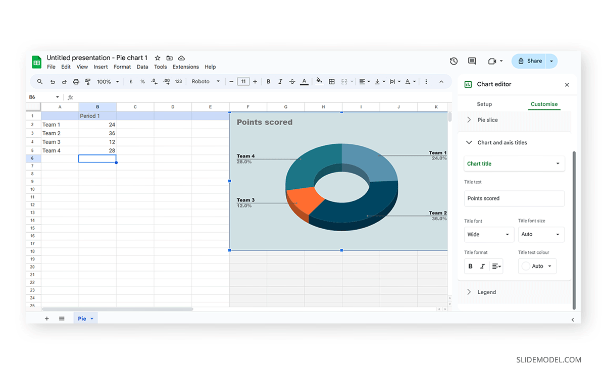 Options to change graph's title and axis names