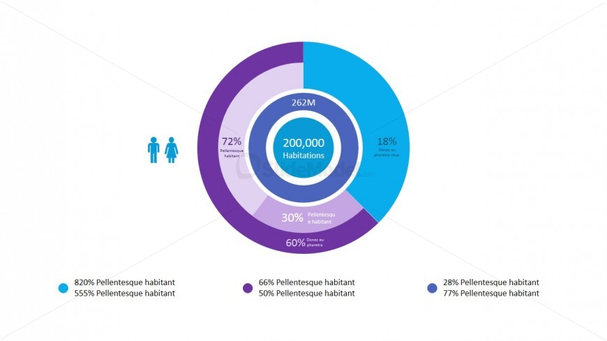 Google Pie Chart Animation Example