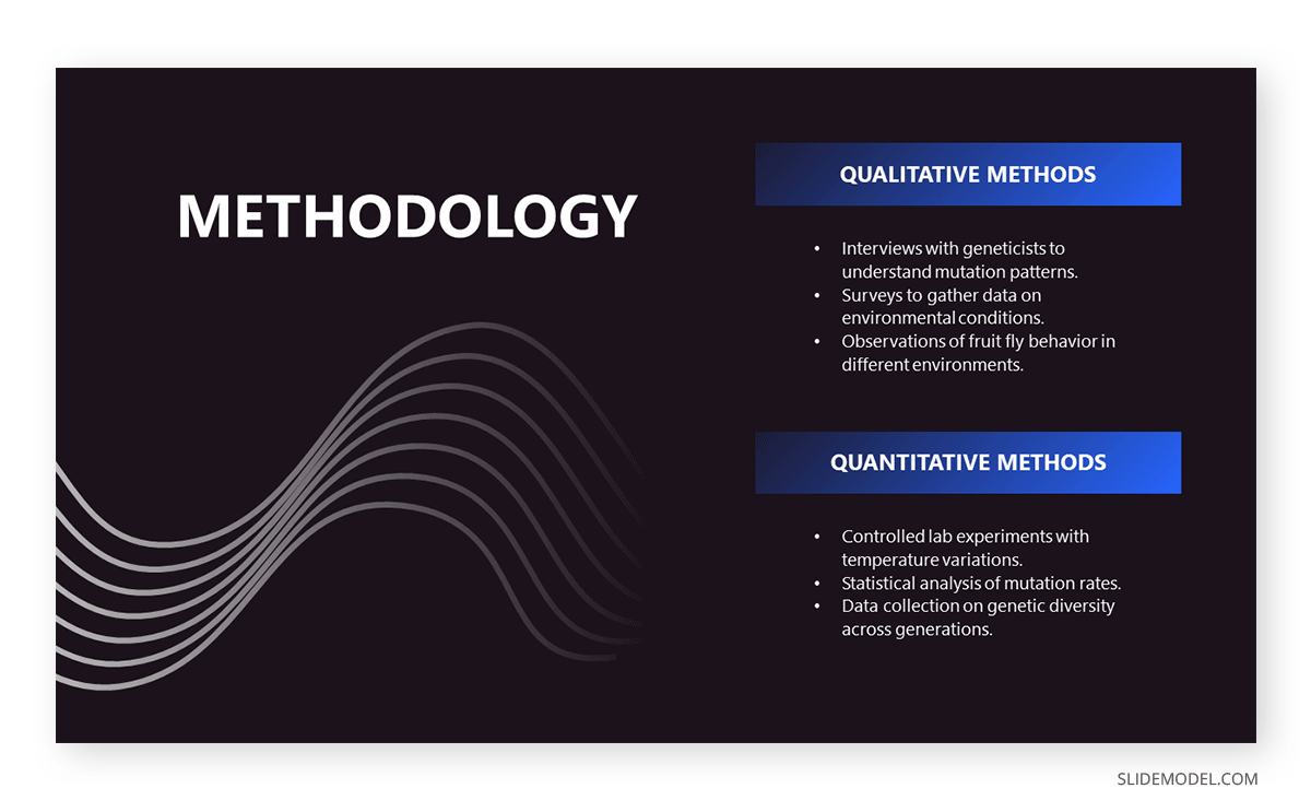 Research presentation example