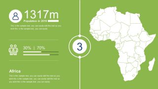 Maps of African Countries Presentation