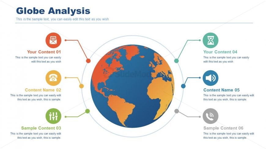 global analysis in business plan