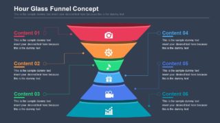Timeline Funnel Concept PowerPoint Template - SlideModel