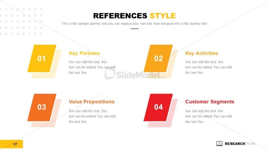 Infographic PowerPoint Research Plan