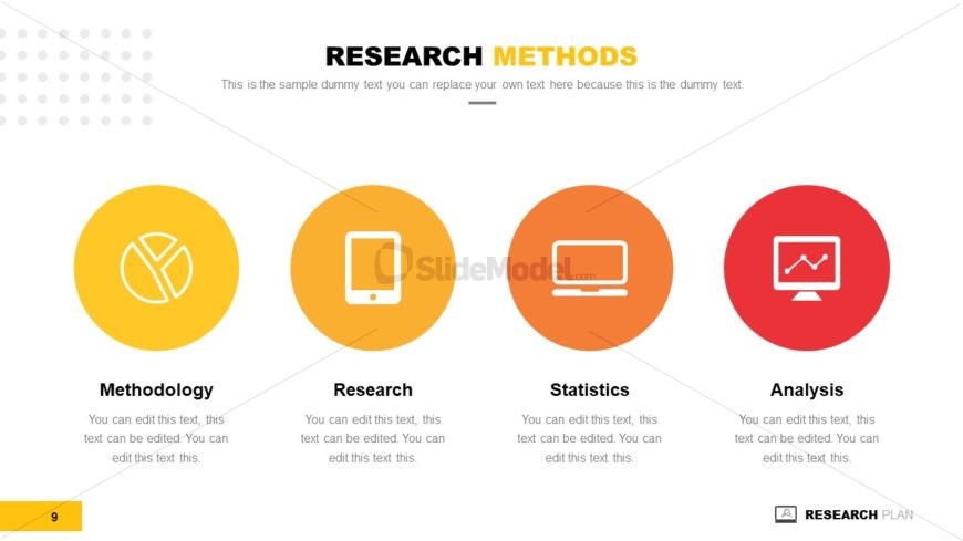 Research Planning Methods PowerPoint - SlideModel