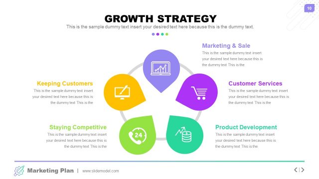 Growth Strategy Marketing Plan PPT