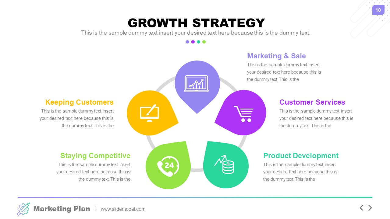 Growth Strategy Marketing Plan PPT SlideModel