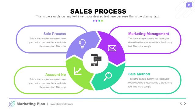 Sales Process Diagram PowerPoint