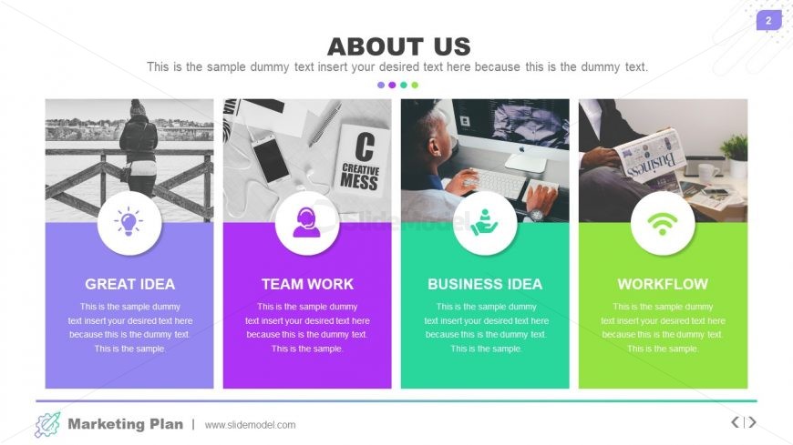 Presentation of Marketing Plan Introduction