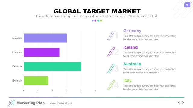 Data Driven Chart Global Market Reach PPT