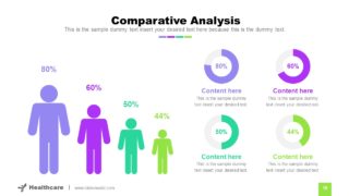 Comparison Graphics Data-Driven Chart