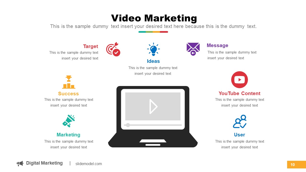 Concept Diagram for Video Advertisement 