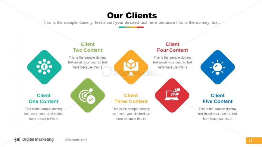 5 Client Segments for Information 