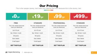 Tabular Data Presentation of Pricing and Plans