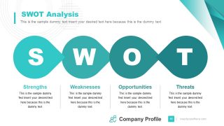 PowerPoint SWOT Template Design