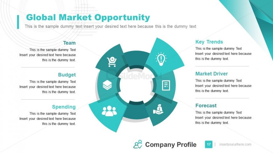 Circular Diagram Design for Global Market