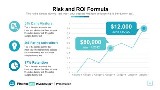 Data-driven line chart to display financial growth of company