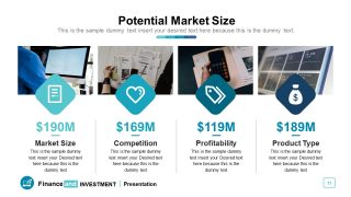 4 segments of target market analysis