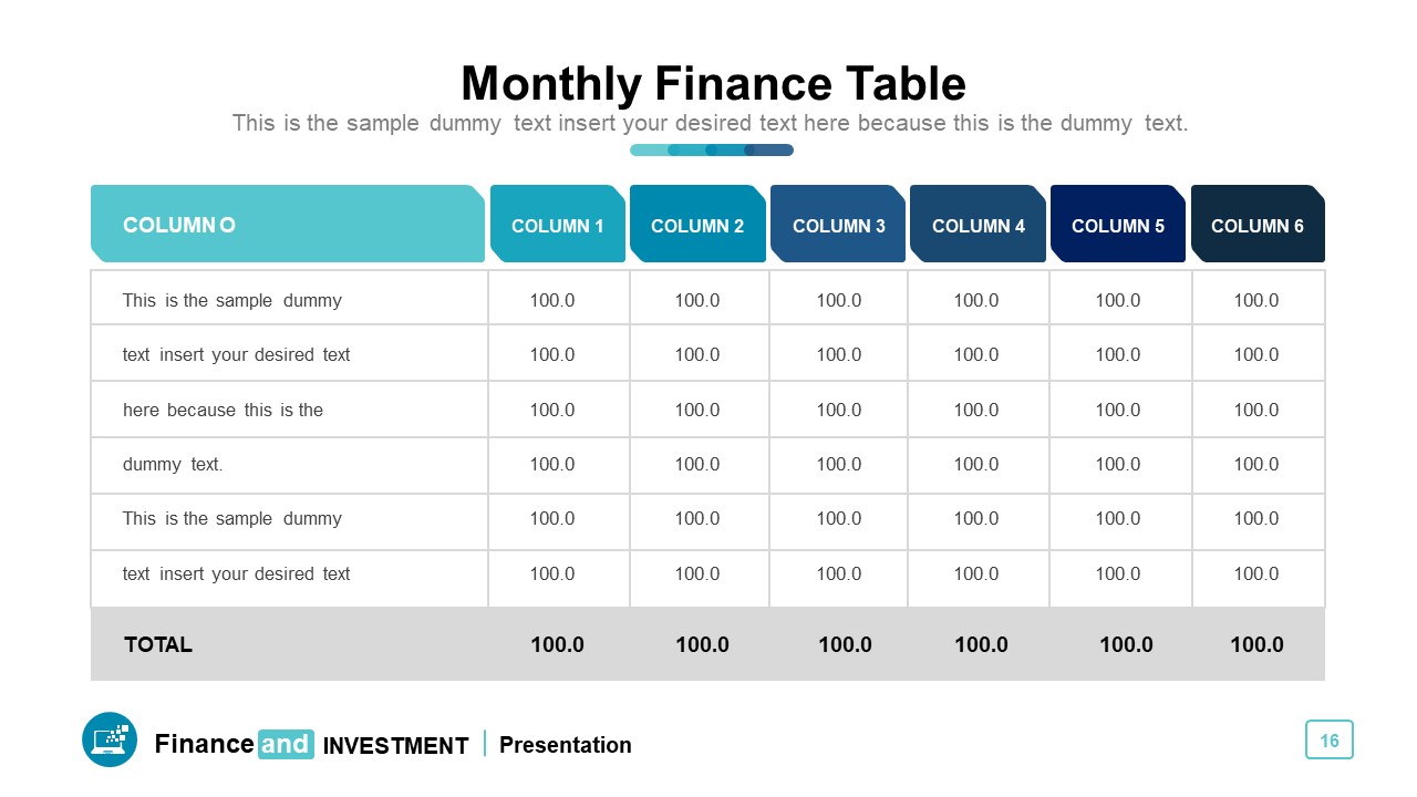 Monthly Finance Table in PowerPoint SlideModel