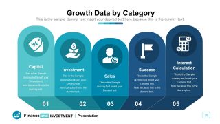 5 segments for investment opportunities