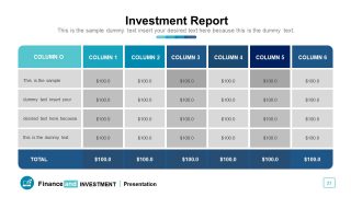 Financial data chart Table 