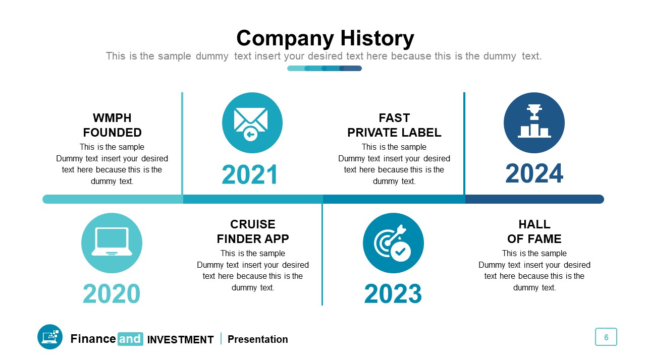 company history timeline template