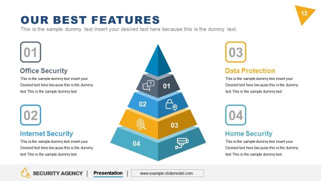 Security Agency Features in PowerPoint