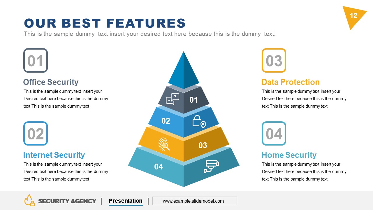 Security Agency Features In PowerPoint SlideModel