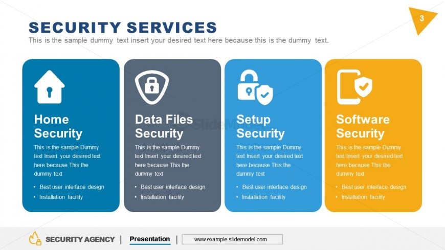 List of Services by Security Agency