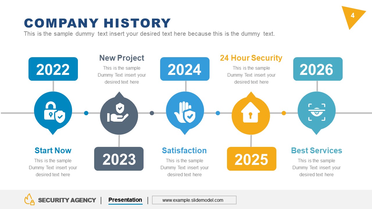 Security Agency PowerPoint Template SlideModel